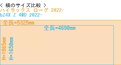 #ハイラックス ローグ 2022- + bZ4X Z 4WD 2022-